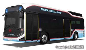 燃料電池バス「ＳＯＲＡ］のカラーリングイメージ（京急提供）