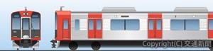 １０００系車両の新たなデザイン（阪神電気鉄道提供）