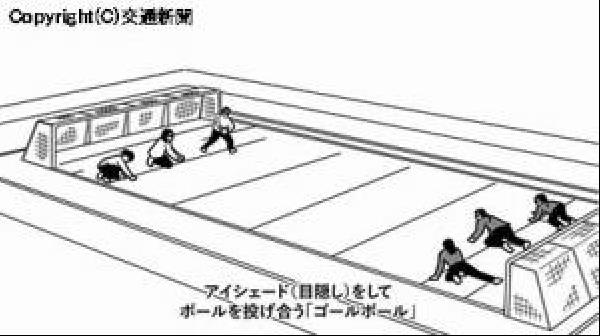 交通新聞 電子版 ｊｒ東日本 東京メトロ ｔｏｋｙｏ ｓｐｏｒｔｓ ｓｔａｔｉｏｎ 第２弾はパラリンピックを紹介