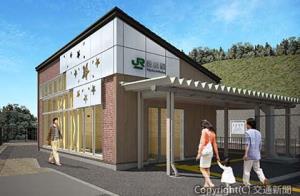 新駅舎のイメージ（ＪＲ大宮支社提供）