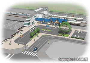 白老駅周辺整備の完成イメージ（白老町提供）