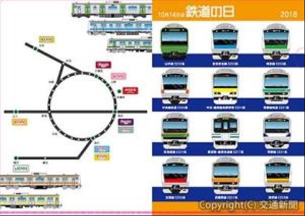 交通新聞 電子版｜Ｊｒ東リテールネット エキュート８施設で「鉄道の日」催事