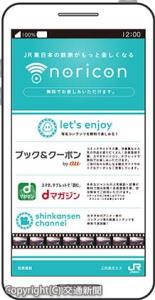 コンテンツ配信サービス「ｎｏｒｉｃｏｎ」のトップページイメージ（ＪＲ東日本提供）