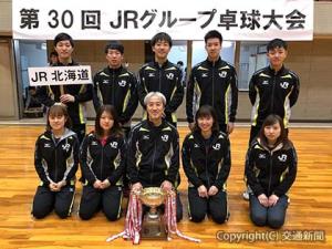 ４年連続23回目の優勝を飾ったＪＲ北海道（ＪＲ東日本提供）