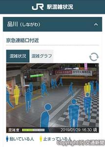 駅混雑状況の配信映像イメージ（ＪＲ東日本提供）