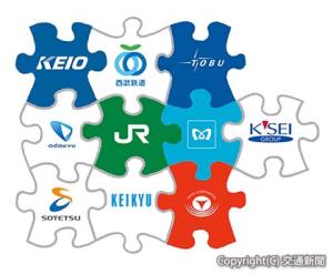 10社のパズルのピースを組み合わせたロゴマーク（イメージ）＝ＪＲ東日本提供＝