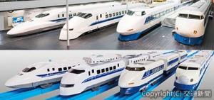 リニア・鉄道館に展示している㊤新幹線車両と㊦プラレール再現ジオラマのイメージ（ＪＲ東海提供）