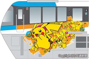 ポケモンモノレールの先頭部分イメージ（６号車）Ⓒ２０１９　Ｐｏｋéｍｏｎ．　Ⓒ１９９５－２０１９　Ｎｉｎｔｅｎｄｏ／Ｃｒｅａｔｕｒｅｓ　Ｉｎｃ．／ＧＡＭＥ　ＦＲＥＡＫ　ｉｎｃ．（東京モノレール提供）