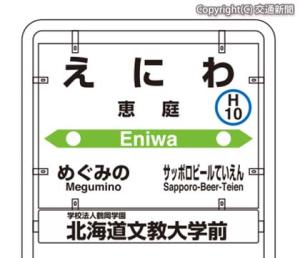 恵庭駅の駅名標に設置された副駅名称のイメージ（ＪＲ北海道提供）