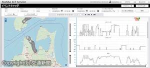 イベント調査画面では、特定の事象について地図とグラフが連動した状態で表示される（イメージ）＝ＪＲ貨物提供＝
