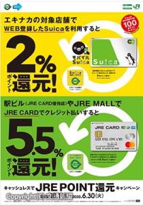キャンペーンポスターのイメージ（ＪＲ東日本提供）