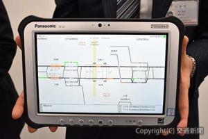新たな支援システムでは、列車位置がより詳細に表示される