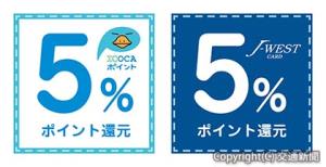 「キャッシュレスＧＯ！ＧＯ！キャンペーン」の対象店舗に掲出するマーク（ＪＲ西日本提供）