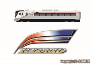 ＨＣ８５系の車両外観（側面）とシンボルマーク（ＪＲ東海提供）