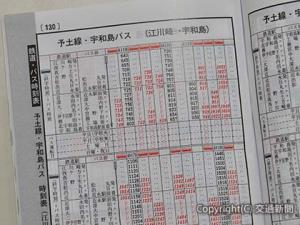 ポケット時刻表の「鉄道・バス時刻表」のページ