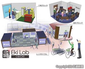 「Ｅｋｉｌａｂ　帯織」の施設イメージ（ＪＲ新潟支社提供）