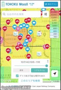 「ＴＯＨＯＫＵ　ＭａａＳ　仙台・宮城ｔｒｉａｌ」で表示されるサービスのイメージ（ＪＲ東日本提供）