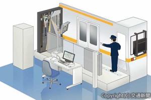 模擬ホーム可動柵など新たな機能を加えた「車掌訓練装置」のイメージ（ＪＲ東海提供）