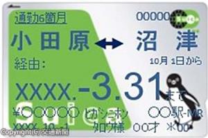 ＩＣサービスエリアをまたがる在来線定期券のイメージ（Ｓｕｉｃａ）＝ＪＲ東日本提供＝