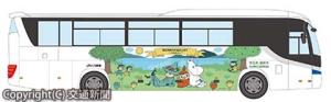 ラッピングバスの外観イメージ（ⒸMoomin Characters）＝ジェイアールバス関東提供＝
