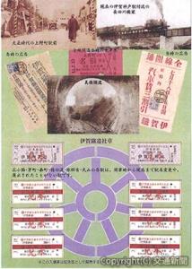 記念乗車券＆記念入場券セットのイメージ（伊賀鉄道提供）
