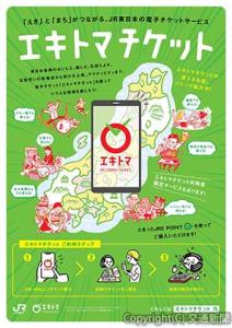 「エキトマチケット」のポスターデザイン（ＪＲ東日本提供）