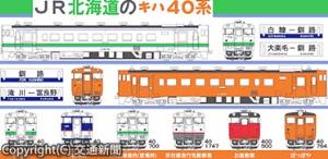 今治製バスタオル（３８５０円）のイメージ（北海道フレッシュキヨスク提供）