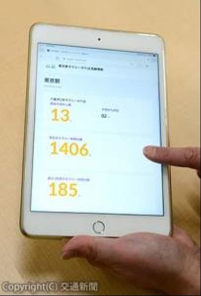 JR駅構内へのタクシー乗り入れ・待機の権利証明票