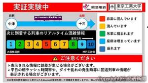 十三駅に設置される混雑度表示サイネージの画面イメージ（阪急電鉄提供）