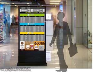 デジタルサイネージの利用イメージ（ＪＲ東日本提供）