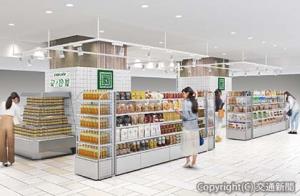 小型スーパーマーケット「ＫＩＮＯＫＵＮＩＹＡ（紀ノ国屋）　大丸梅田店」のイメージ（紀ノ国屋提供）