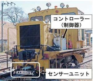 測定装置を搭載した様子（鉄道総研提供）