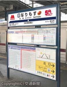 「なりもす駅」の駅名看板（イメージ）＝東武鉄道提供＝