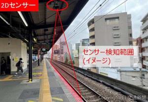 福島駅に試験設置しているセンサーのイメージ（ＪＲ西日本提供）