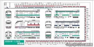 常磐線全線路線図バスタオル（２７５０円）のイメージ（ＪＲ水戸支社提供）