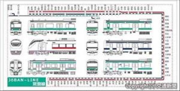 交通新聞 電子版｜ＪＲ水戸支社・ジェイアールバス関東など 水戸駅で鉄道、バスグッズ販売会