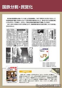 「国鉄分割・民営化」のパネルイメージ（交通新聞社作成）