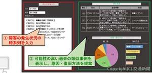 復旧支援システムの画面イメージ（ＪＲ東日本提供）