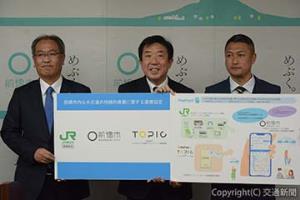 連携協定締結と「ＭａｅＭａａＳ」本格運用開始を発表した南沢千春ＪＲ東日本執行役員・高崎支社長（左）ら（ＪＲ高崎支社提供）