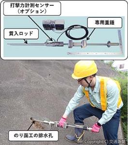 「自由打撃簡易貫入試験機」の構成と使用イメージ（鉄道総研提供）