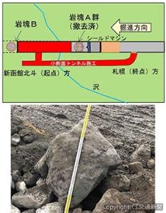 ㊤岩塊撤去現場のイメージ図㊦除去した「岩塊Ｂ群」の一つで、約２㍍大の安山岩（いずれも鉄道建設・運輸施設整備支援機構提供）