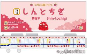 ㊤駅名看板のイメージ㊦「ベリーハッピートレイン」の側面イメージ（東武鉄道提供）