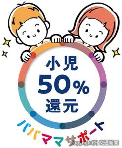 「小児50％ポイント還元」のロゴイメージ（京王電鉄提供）