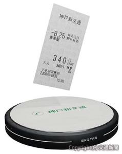 「エドモンソン式乗車券」のイメージ（ジェイアール東日本企画提供）