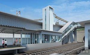 新駅の北口駅舎イメージ（名古屋鉄道提供）