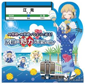 ４カ所に設置する「ＢＩＧパネル」のイメージ（ＪＲ千葉支社提供）