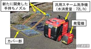 スチーム洗浄機と手持ちノズルを組み合わせた蒸気除草機材（鉄道総研提供）