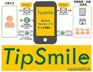 ㊤「ＴｉｐＳｍｉｌｅ」のスキームイメージ㊦ロゴマーク（ＪＲ東日本提供）