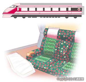 ㊤「いちごスペーシア」の外観イメージ㊦イチゴ柄の座席イメージ（緑）＝東武鉄道提供＝