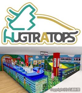 ㊤屋外アスレチックタワー「ＨＵＧＴＲＡＴＯＰＳ（ハグトラトプス）」のロゴマーク㊦プラレールをモチーフにした「アスれーるチック」のイメージ（京王電鉄提供）